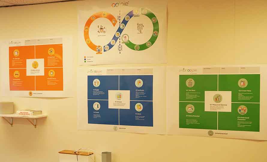 EdTech Times – Prepr Foundation Raises $10,000 for Open Education and Joins the Open Courseware Consortium