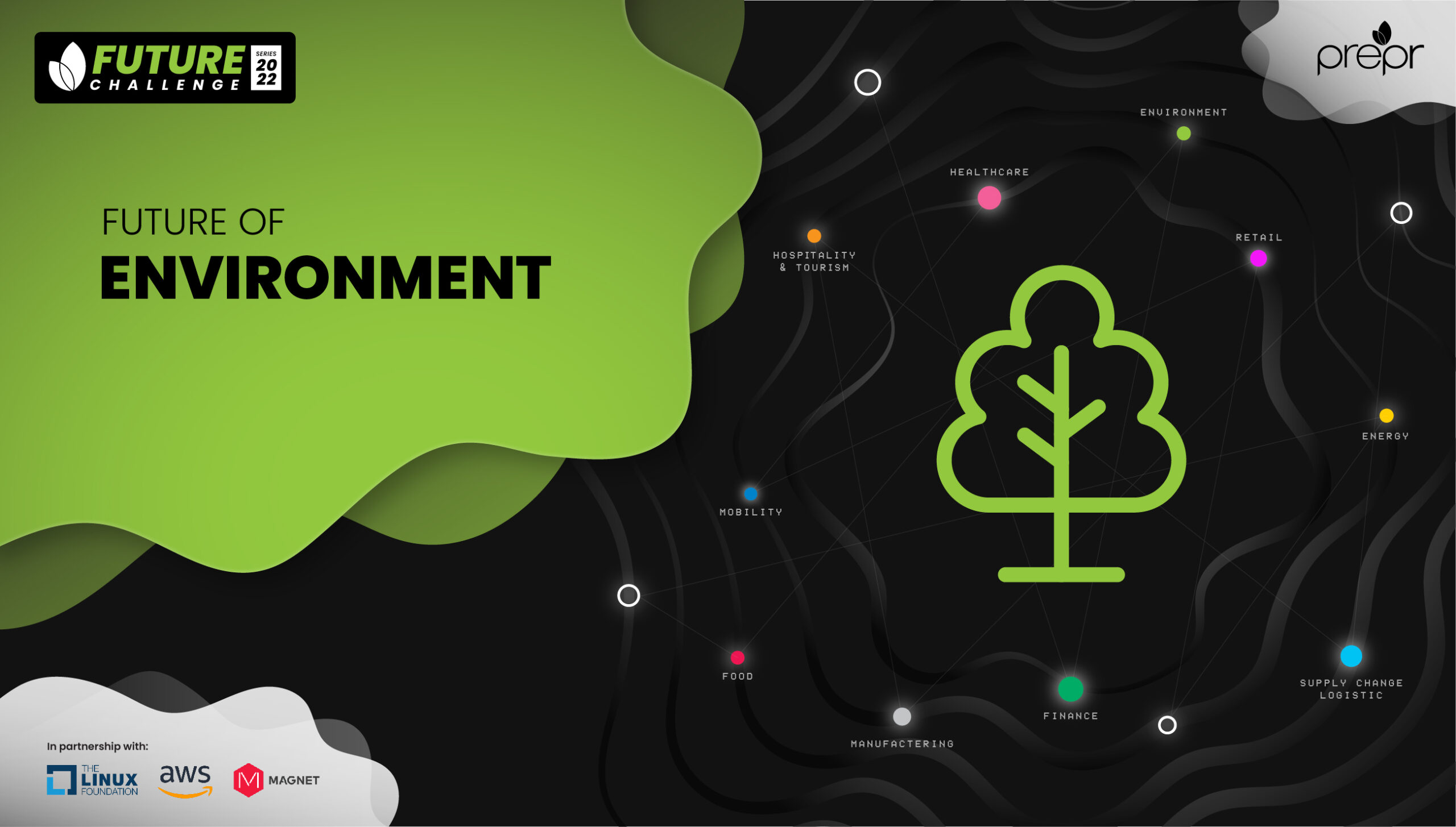 Environment