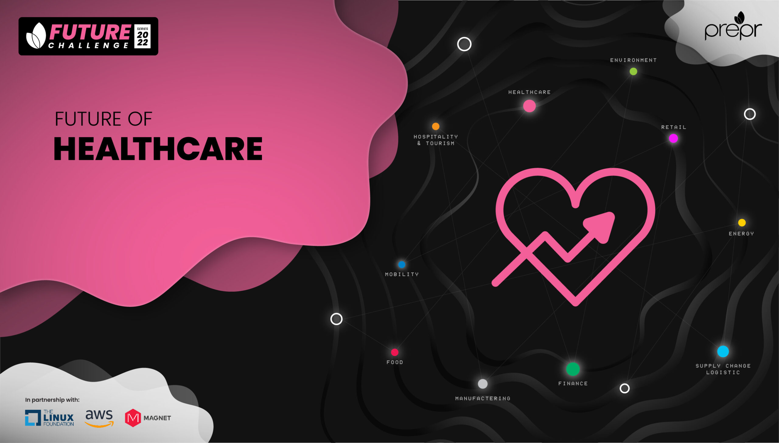 Healthcare