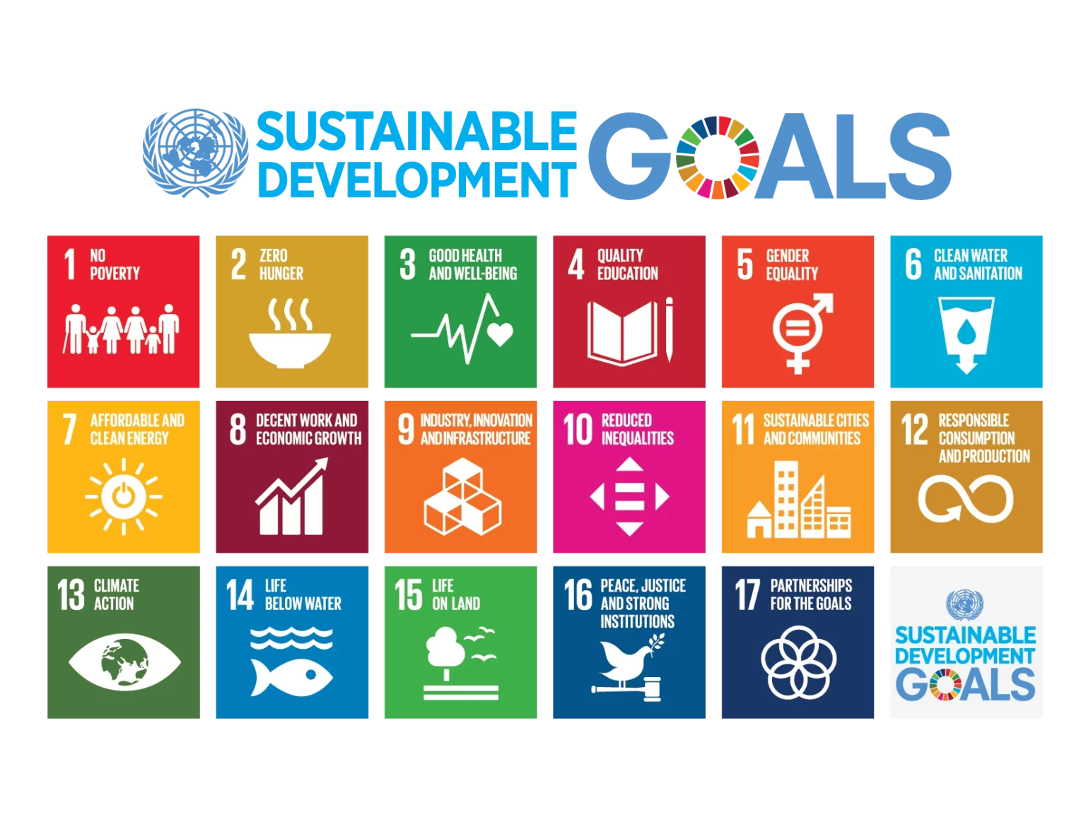 United Nations 16 Sustainable Development Goals