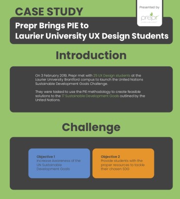 Prepr Brings PIE to Laurier University UX Design Students