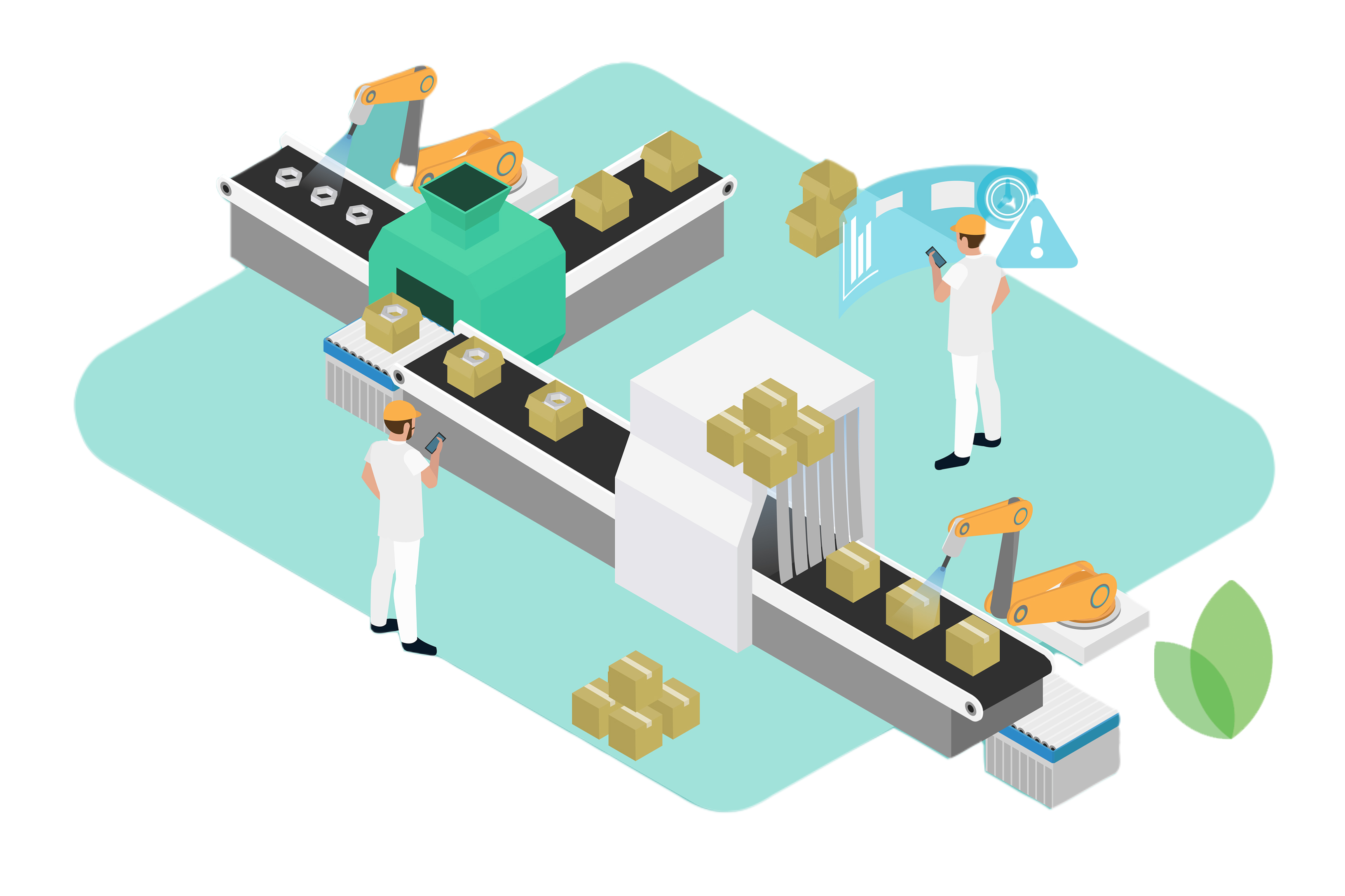 Future of Manufacturing